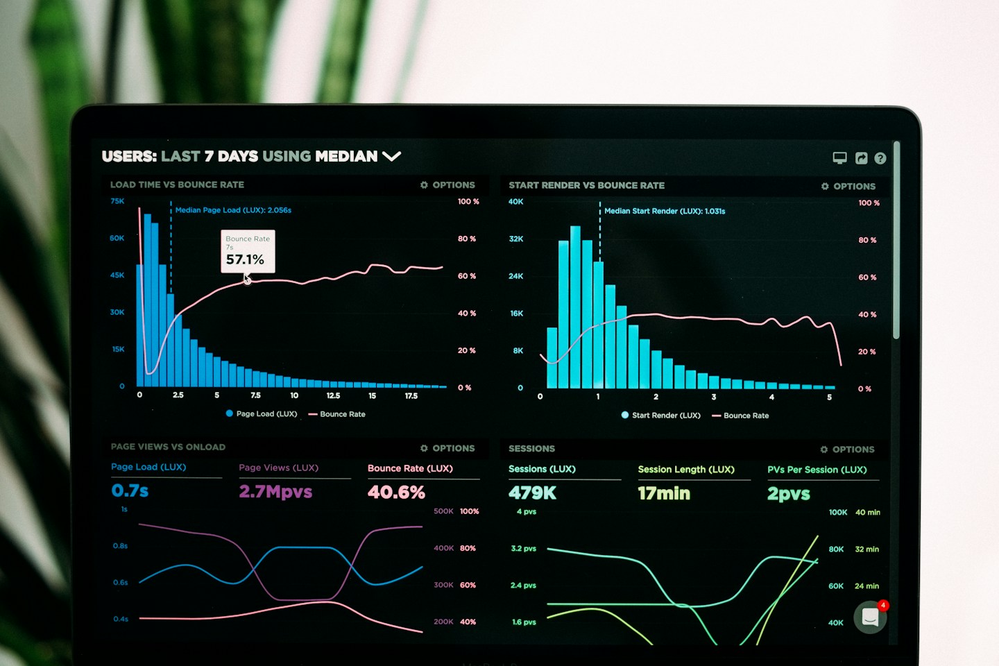 Interactive Experiences